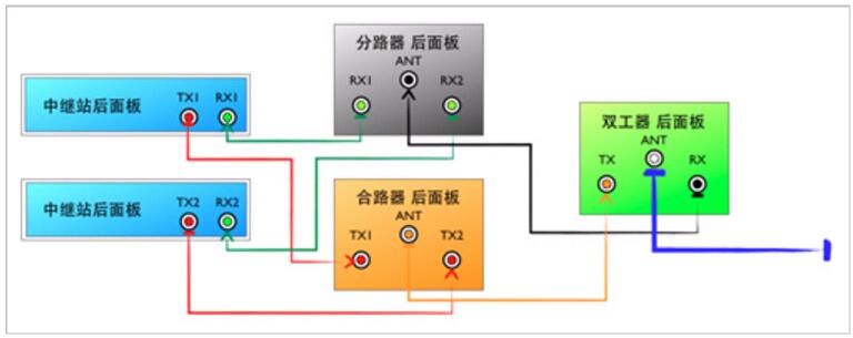 圖片關(guān)鍵詞